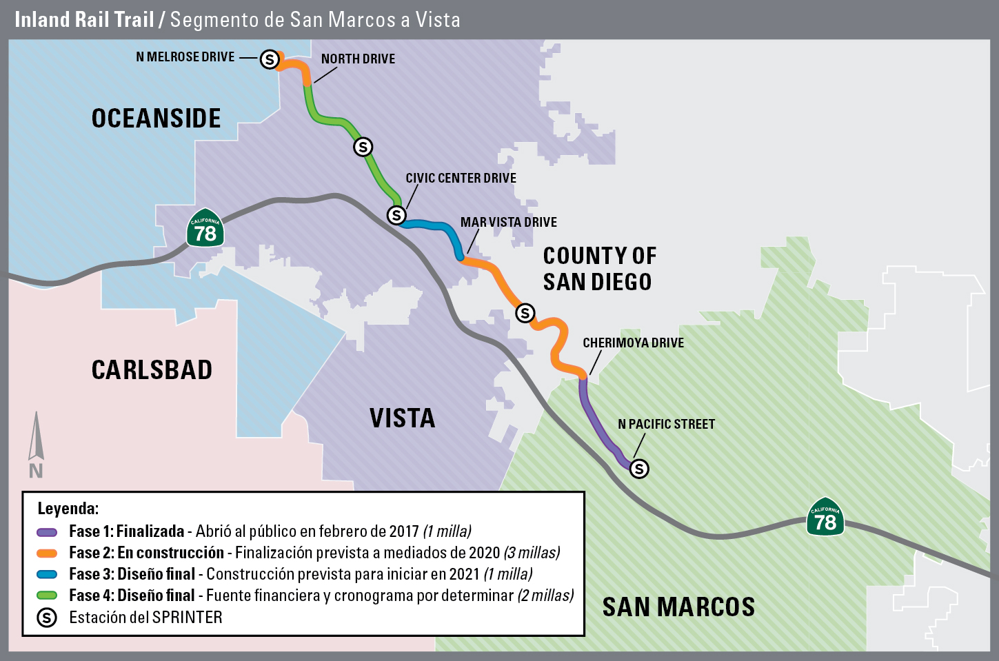 Inland Rail Trail Overview