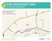 San Diego River Trail Stadium Segment