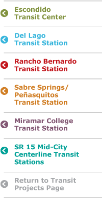 Transit Stations