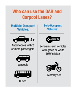 Who can use the DAR and carpool lanes?